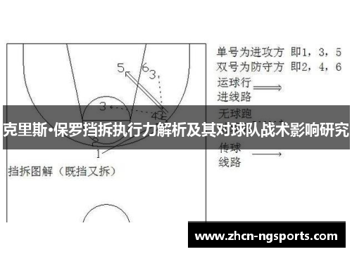 克里斯·保罗挡拆执行力解析及其对球队战术影响研究
