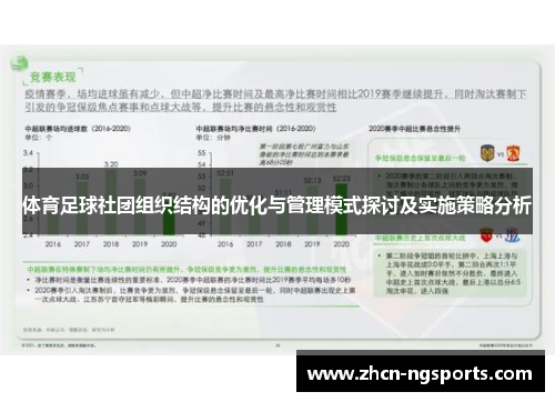 体育足球社团组织结构的优化与管理模式探讨及实施策略分析