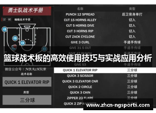 篮球战术板的高效使用技巧与实战应用分析