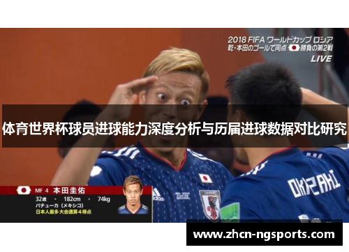 体育世界杯球员进球能力深度分析与历届进球数据对比研究