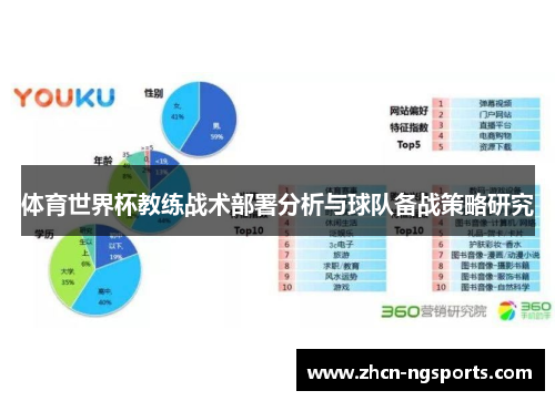 体育世界杯教练战术部署分析与球队备战策略研究
