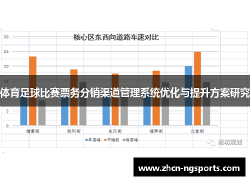 体育足球比赛票务分销渠道管理系统优化与提升方案研究