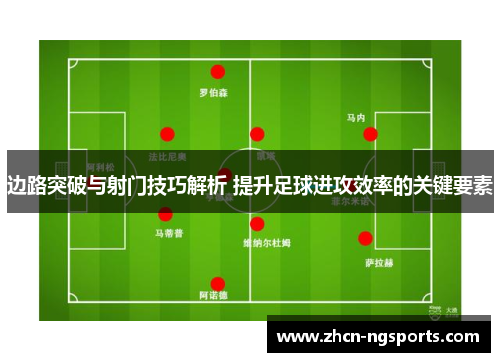边路突破与射门技巧解析 提升足球进攻效率的关键要素