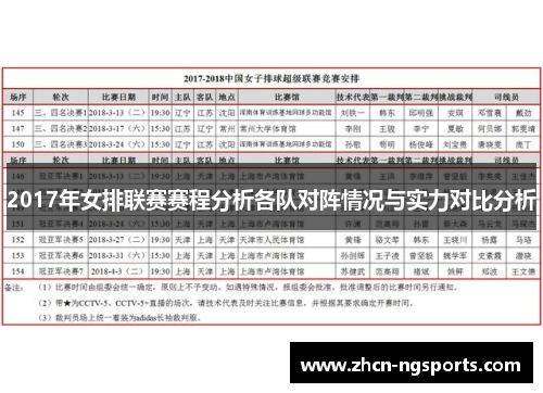 2017年女排联赛赛程分析各队对阵情况与实力对比分析