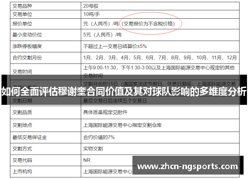 如何全面评估穆谢奎合同价值及其对球队影响的多维度分析