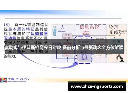 富勒姆与伊普斯维奇今日对决 赛前分析与最新动态全方位解读