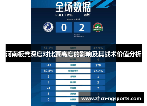 河南板凳深度对比赛高度的影响及其战术价值分析
