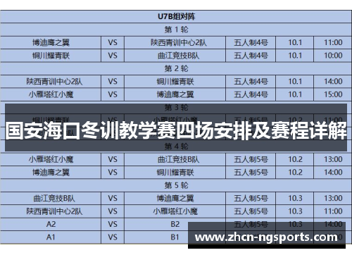 国安海口冬训教学赛四场安排及赛程详解
